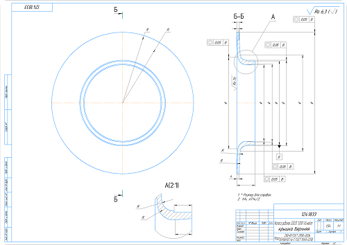 Результат 2