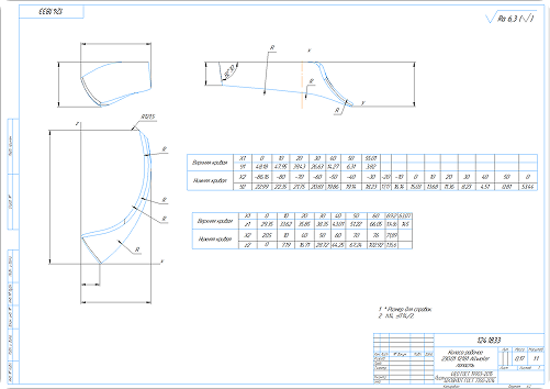 Результат 1